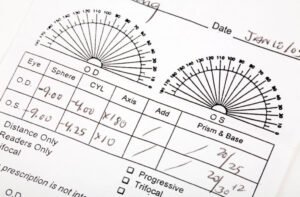 Are Glasses Prescriptions and Contact Prescriptions the Same?